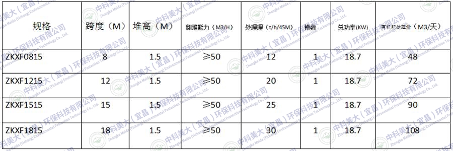 &#24320;&#20113;&#25163;&#26426;