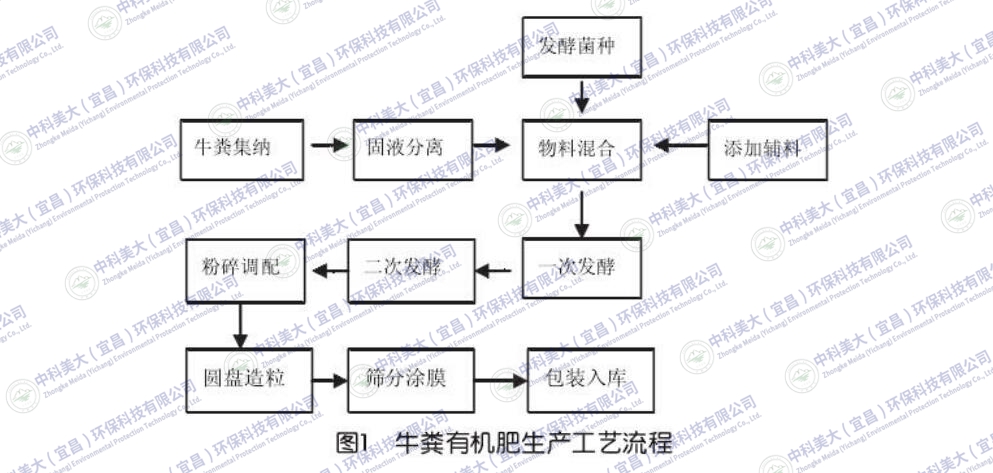 &#24320;&#20113;&#25163;&#26426;